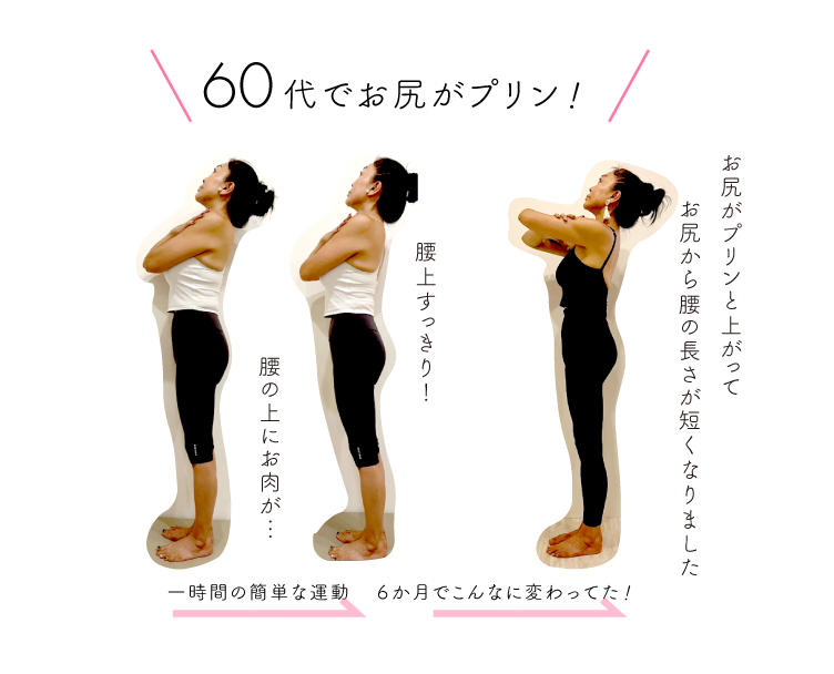 伊藤佳代子物語