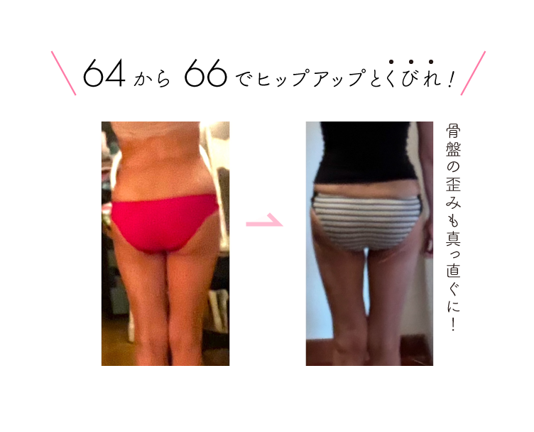 伊藤佳代子物語